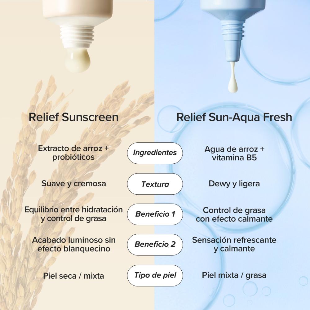 SUN RELIEF: RICE + NIACINAMIDE SPF 50 (CREMA FACIAL PROTECTOR SOLAR SPF 50)